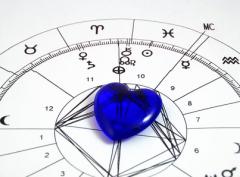 prantlova-astrologie